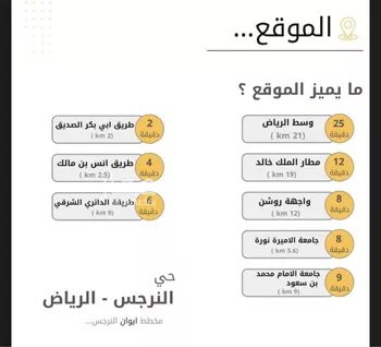 فيلا للإيجار في شارع عمر البلقيني, حي النرجس, مدينة الرياض, منطقة الرياض صورة 5