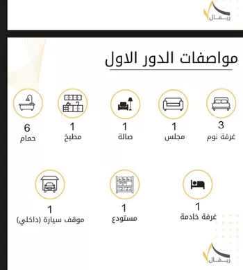 فيلا للإيجار في شارع عمر البلقيني, حي النرجس, مدينة الرياض, منطقة الرياض صورة 3