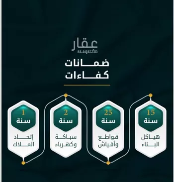 شقة للبيع في شارع الاسود, حي الثغر, مدينة جدة, منطقة مكة المكرمة صورة 2