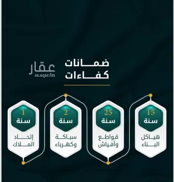 شقة للبيع في شارع الاسود, حي الثغر, مدينة جدة, منطقة مكة المكرمة صورة 3