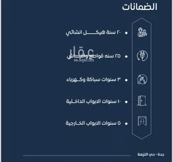 شقة للبيع في شارع ابن نجيم, حي الصواري, مدينة جدة, منطقة مكة المكرمة صورة 3
