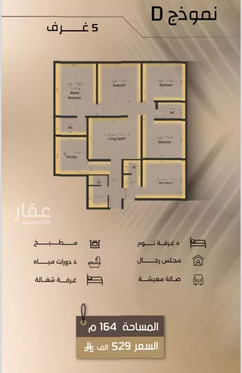 شقة للبيع في شارع زيد بن قيس, حي الفيصلية, مدينة جدة, منطقة مكة المكرمة صورة 5