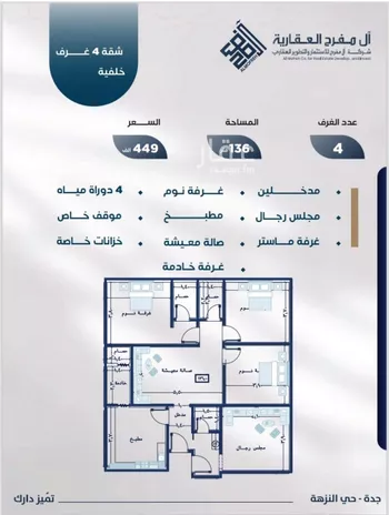 شقة للبيع في شارع عوف بن نجوي, حي النزهة, مدينة جدة, منطقة مكة المكرمة صورة 2