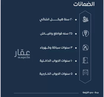 شقة للبيع في شارع ابن نجيم, حي الصواري, مدينة جدة, منطقة مكة المكرمة صورة 3
