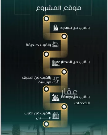 شقة للبيع في شارع بني حراضه, حي النزهة, مدينة جدة, منطقة مكة المكرمة صورة 2