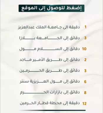 شقة للبيع في شارع الاسود, حي الثغر, مدينة جدة, منطقة مكة المكرمة صورة 2