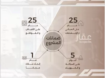 شقة للبيع في شارع غزوه بدر, حي النهضة, مدينة جدة, منطقة مكة المكرمة صورة 3