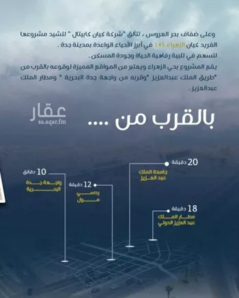 شقة للبيع في شارع ابو بهيه الغذاري, حي الزهراء, مدينة جدة, منطقة مكة المكرمة صورة 2