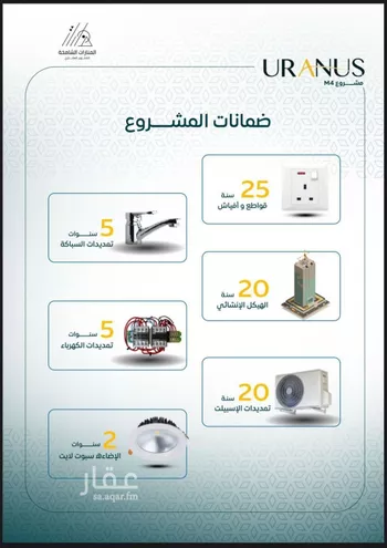 شقة للبيع في شارع ابن رواحة, حي الريان, مدينة جدة, منطقة مكة المكرمة صورة 2