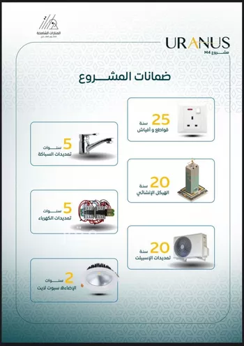 شقة للبيع في شارع عبيد بن ابي مريم, حي الريان, مدينة جدة, منطقة مكة المكرمة صورة 4