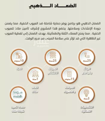 شقة للبيع في شارع خلاصه الزهر, حي النهضة, مدينة جدة, منطقة مكة المكرمة صورة 4