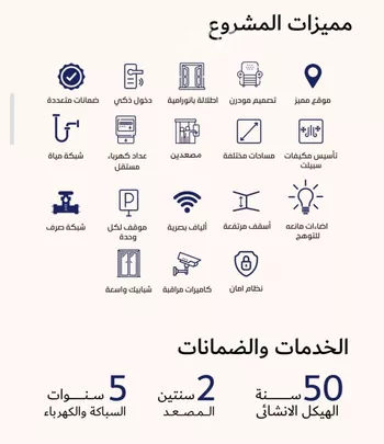 شقة للبيع في شارع عمره النجاريه, حي المروة, مدينة جدة, منطقة مكة المكرمة صورة 3