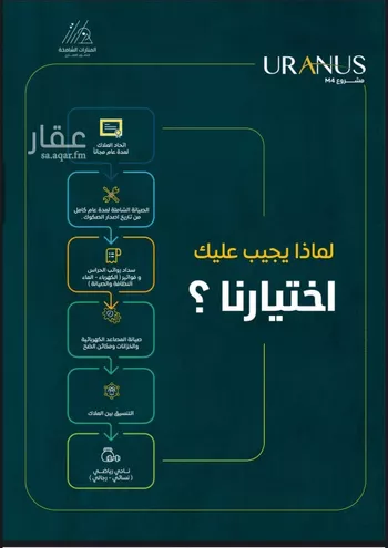 شقة للبيع في شارع عبيد بن ابي مريم, حي الريان, مدينة جدة, منطقة مكة المكرمة