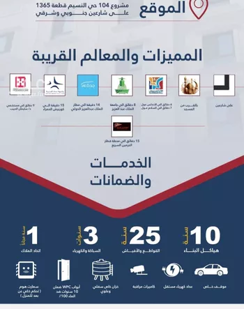 شقة للبيع في شارع برودان, حي النسيم, مدينة جدة, منطقة مكة المكرمة صورة 3