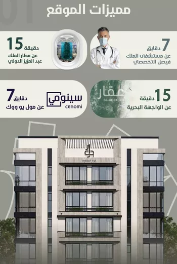 شقة للبيع في شارع ابو القاسم التنوخي, حي الروضة, مدينة جدة, منطقة مكة المكرمة