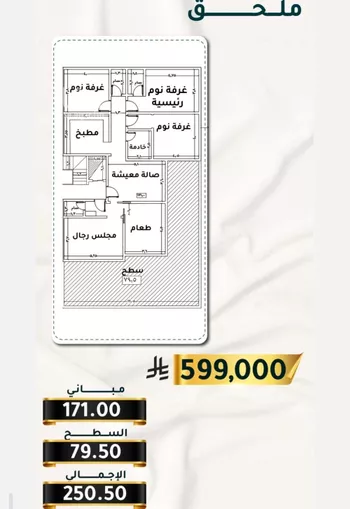 شقة للبيع في شارع الاسود, حي الثغر, مدينة جدة, منطقة مكة المكرمة