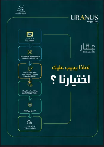 شقة للبيع في شارع عبيد بن ابي مريم, حي الريان, مدينة جدة, منطقة مكة المكرمة صورة 2