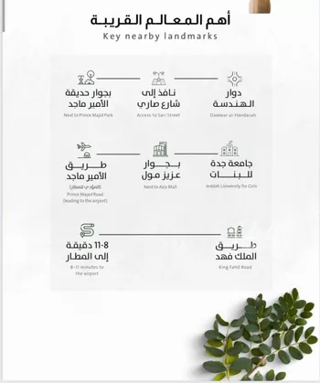 شقة للبيع في شارع ربيعة بن سعد, حي الربوة, مدينة جدة, منطقة مكة المكرمة صورة 2