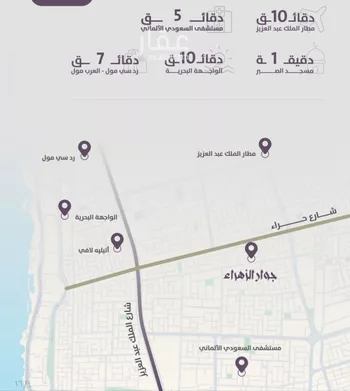 شقة للبيع في شارع عوف الجثممي, حي الزهراء, مدينة جدة, منطقة مكة المكرمة صورة 4