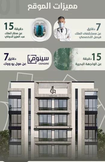 شقة للبيع في شارع ابو القاسم التنوخي, حي الروضة, مدينة جدة, منطقة مكة المكرمة