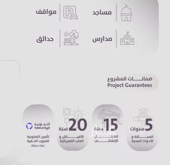 شقة للبيع في شارع عوف الجثممي, حي الزهراء, مدينة جدة, منطقة مكة المكرمة صورة 2