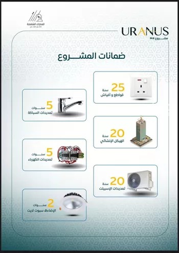 شقة للبيع في شارع عبيد بن ابي مريم, حي الريان, مدينة جدة, منطقة مكة المكرمة صورة 4