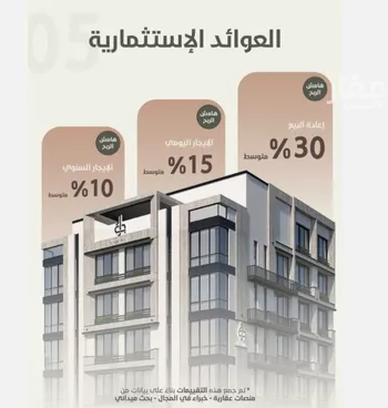 شقة للبيع في شارع ابو القاسم التنوخي, حي الروضة, مدينة جدة, منطقة مكة المكرمة صورة 2