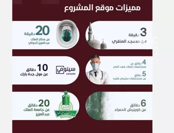 شقة للبيع في شارع المغفرة, حي الحمراء, مدينة جدة, منطقة مكة المكرمة صورة 3