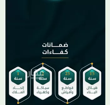 شقة للبيع في شارع الاسود, حي الثغر, مدينة جدة, منطقة مكة المكرمة صورة 2