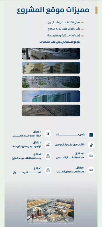 شقة للبيع في شارع ابن الشرف, حي الجامعة, مدينة جدة, منطقة مكة المكرمة صورة 4