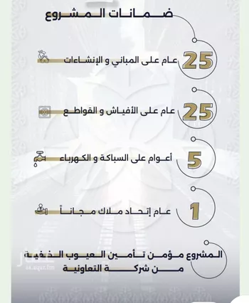 شقة للبيع في شارع الاعظمي, حي الصفاء, مدينة جدة, منطقة مكة المكرمة