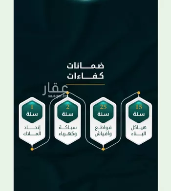 شقة للبيع في شارع الاسود, حي الثغر, مدينة جدة, منطقة مكة المكرمة