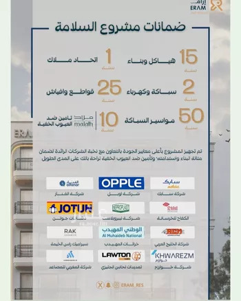 شقة للبيع في شارع صالح جودت, حي السلامة, مدينة جدة, منطقة مكة المكرمة صورة 3