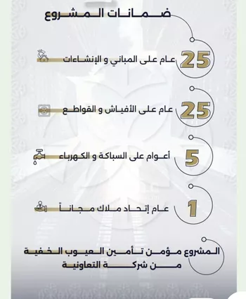 شقة للبيع في شارع الاعظمي, حي الصفاء, مدينة جدة, منطقة مكة المكرمة صورة 4