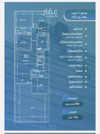 شقة للبيع في شارع أحمد بن خلف, حي الصواري, مدينة جدة, منطقة مكة المكرمة صورة 3