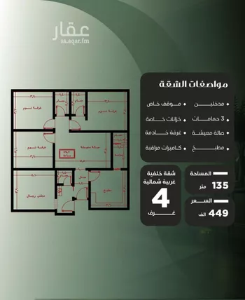شقة للبيع في حي النزهة, مدينة جدة, منطقة مكة المكرمة