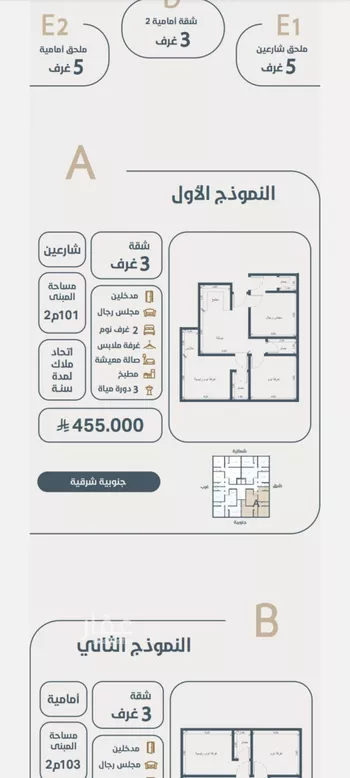 شقة للبيع في شارع ام مجييد الانصاريه, حي النعيم, مدينة جدة, منطقة مكة المكرمة صورة 5