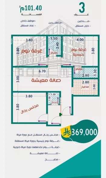 شقة للبيع في شارع عاصم ابن قيس, حي الربوة, مدينة جدة, منطقة مكة المكرمة صورة 5