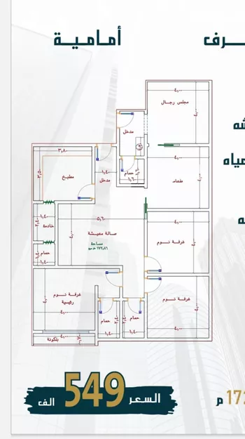 شقة للبيع في شارع الامير عبدالمجيد, حي الصواري, مدينة جدة, منطقة مكة المكرمة صورة 3
