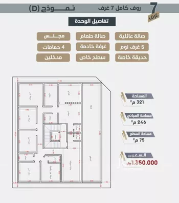 شقة للبيع في شارع عبدالرحمن الحلواني, حي الروضة, مدينة جدة, منطقة مكة المكرمة صورة 3