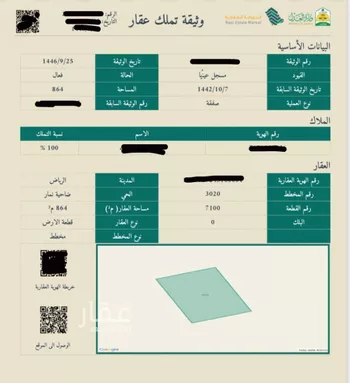 أرض للبيع في حي ضاحية نمار, مدينة الرياض, منطقة الرياض صورة 2