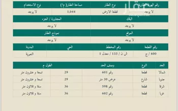 أرض للبيع في حي حي الشهداء, مدينة النعيريه, المنطقة الشرقية صورة 2