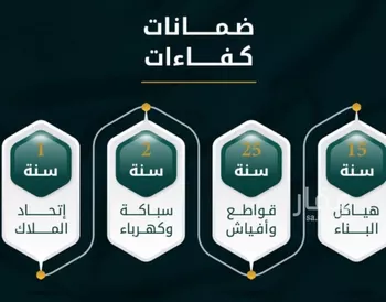 شقة للبيع في شارع الاسود, حي الثغر, مدينة جدة, منطقة مكة المكرمة صورة 4