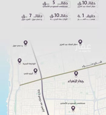 شقة للبيع في شارع عوف الجثممي, حي الزهراء, مدينة جدة, منطقة مكة المكرمة صورة 4