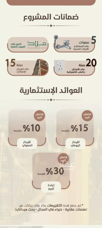 شقة للبيع في شارع احمد محمد السباعي, حي الروضة, مدينة جدة, منطقة مكة المكرمة صورة 4