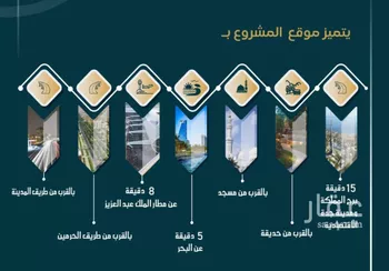 شقة للبيع في شارع الامير عبدالمجيد, حي الصواري, مدينة جدة, منطقة مكة المكرمة صورة 2