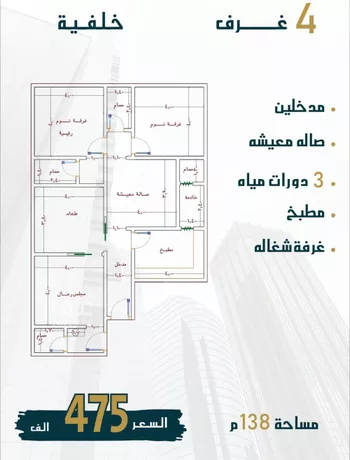 شقة للبيع في شارع الامير عبدالمجيد, حي الصواري, مدينة جدة, منطقة مكة المكرمة