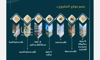 شقة للبيع في شارع الامير عبدالمجيد, حي الصواري, مدينة جدة, منطقة مكة المكرمة صورة 3