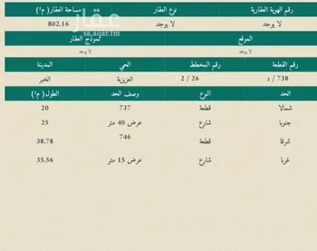 أرض للإيجار في شارع شارع نعمان بن حارثة, حي الجسر, مدينة الخبر, المنطقة الشرقية