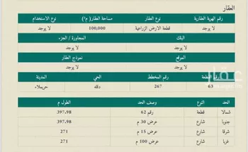أرض للبيع في حي دقله, مدينة دقله, منطقة الرياض